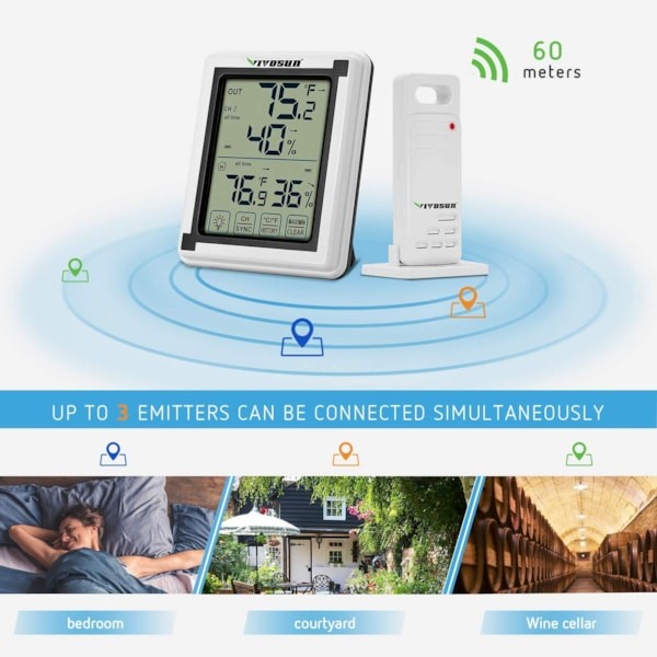 Wireless Thermometer and Hygrometer with 3 Remote Sensors